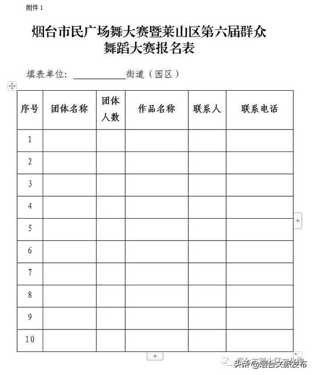 烟台市民广场舞大赛暨莱山区第六届群众舞蹈大赛活动方案-5.jpg